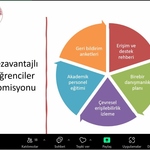  Birim Kalite ve Akreditasyon Toplantısı Gerçekleştirildi