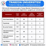 Trabzon üniversitesi