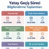 Yatay Geçiş Bilgilendirme Toplantıları Hk. (2026-2027 Güz)