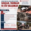 Hastane Öncesi Acil Sağlık Hizmetleri Yönetimi: Savaşlar, Travmalar ve Etik Yaklaşımlar Etkinliği Hk.
