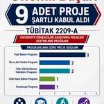 Tonya MYO’dan TÜBİTAK 2209-A Projelerinde Önemli Başarı